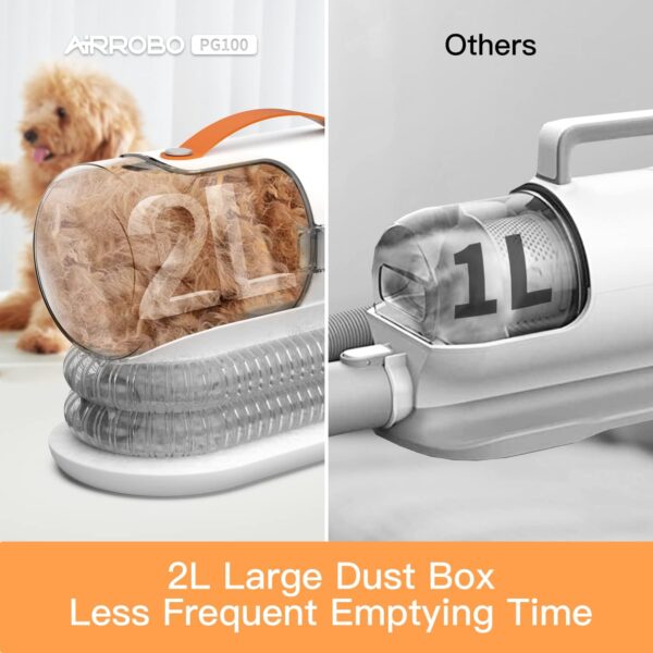 AIRROBO Dog Grooming Vacuum, Dog Grooming Kit - Image 4