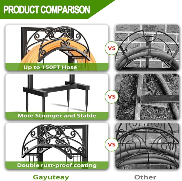 Garden Hose Holder - Upgraded Water Hose Holder - Image 4